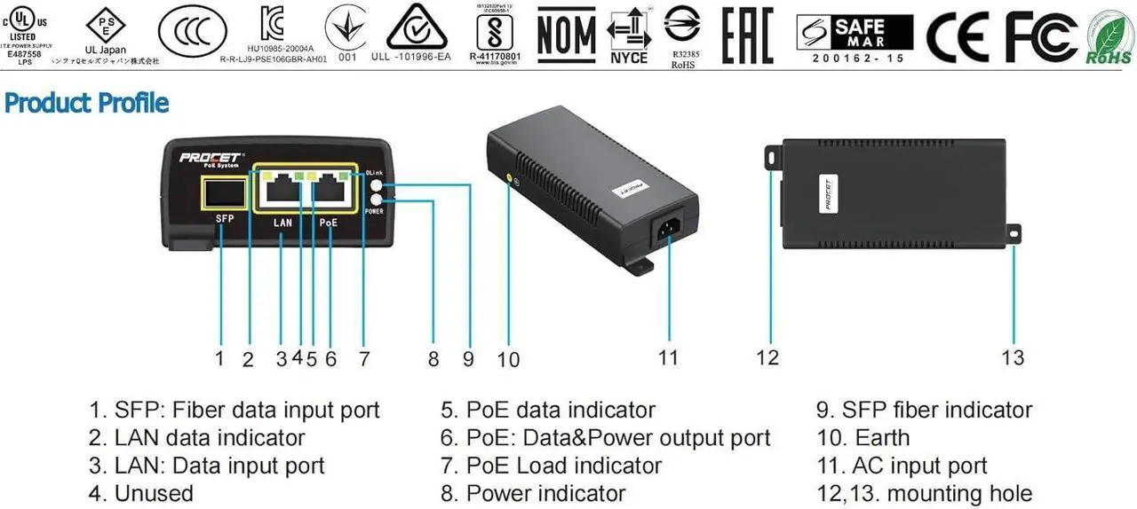 Alt view image 3 of 6 - Procet Gigabit 90W POE++ Iniector - Power Over Ethernet PoE++ for 802.3af/at/bt Device, 10/100/1000Mbps Shielded RJ-45, Plug & Play 6KV Surge Protector and Fire Resistant