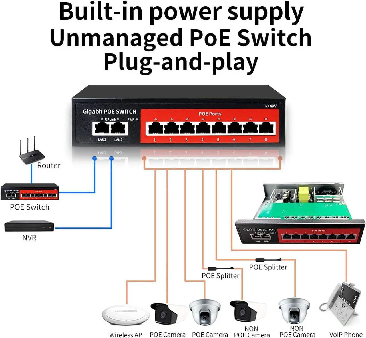 Alt view image 5 of 7 - 8 Port Gigabit PoE Switch with 2 Gigabit Uplink,802.3af/at Compliant,120W Built-in Power,Unmanaged Metal Plug and Play