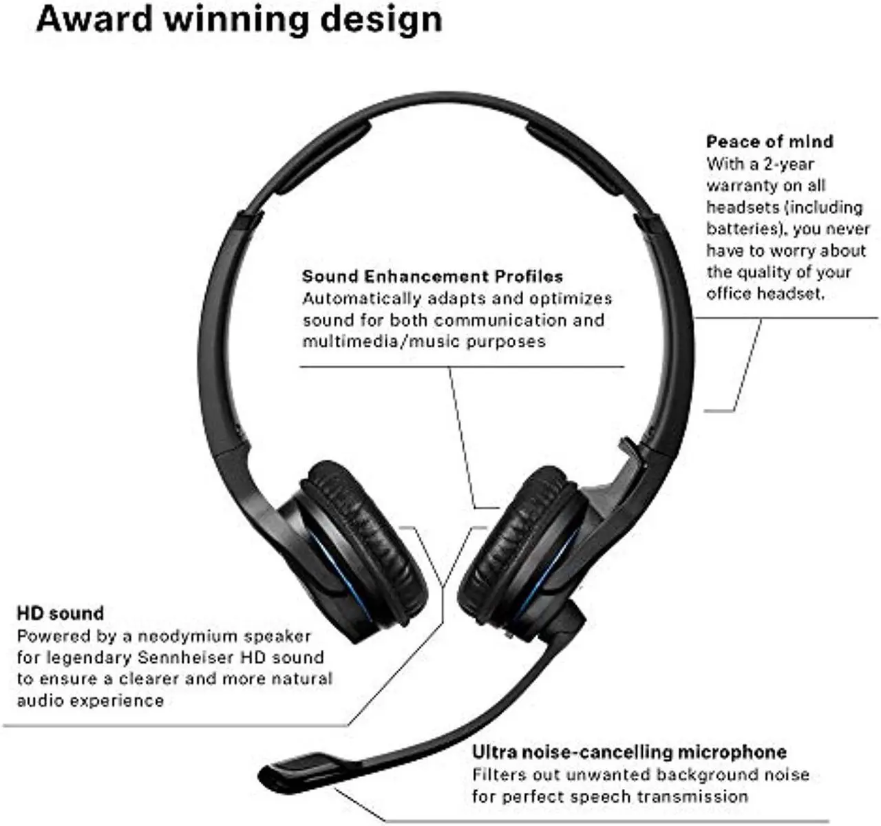 Alt view image 4 of 5 - Sennheiser MB Pro 2 (506044) - Dual-Sided, Wireless Bluetooth Headset | For Mobile Phone Connection | w/ HD Sound  and  Noise Cancelling Microphone (Black) (615104250680)
