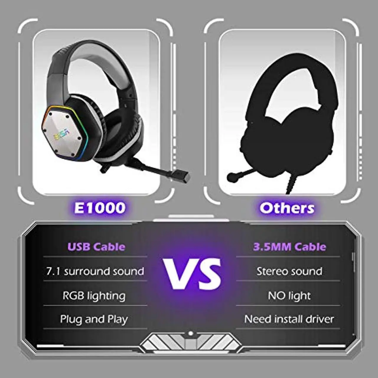 Alt view image 5 of 10 - EKSA USB Gaming Headset for PC - Computer Headphones with 7.1 Surround Sound Stereo Noise Canceling Mic/Microphone RGB Light - Gaming Headphones for PS4/PS5 Console Laptop (EKSA-E1000-parent-3)