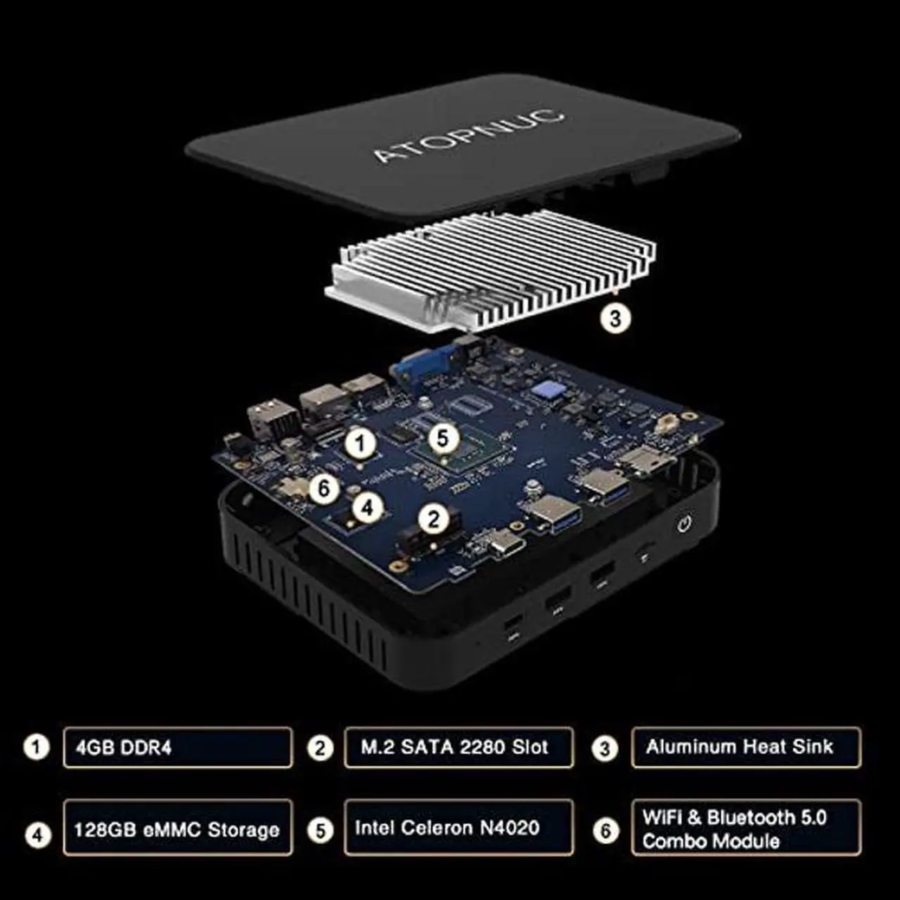 Alt view image 3 of 5 - Mini PC Windows 10 Pro, Intel Celeron N4020,Mini Desktop Computer 4GB DDR4 128GB eMMC, Micro Computer 4K Suppport, 2.4/5G WiFi Bluetooth 5.0, Gigabit Ethernet, for Business, Home