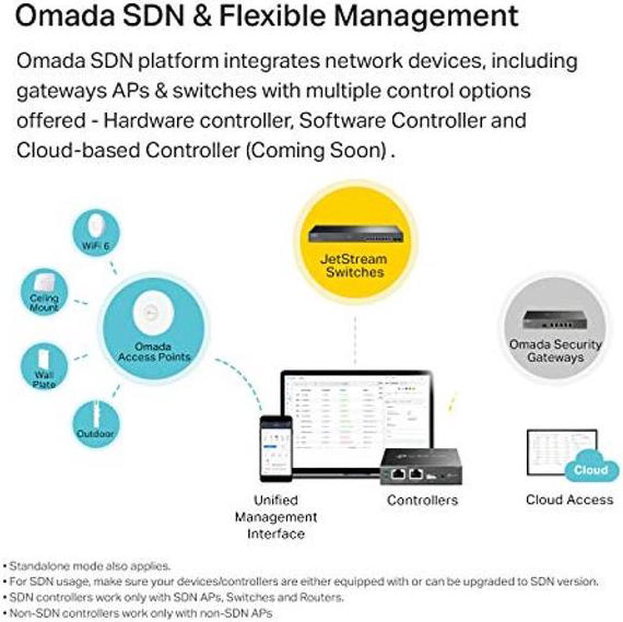 Alt view image 4 of 5 - TP-Link EAP225-Outdoor | Omada AC1200 Wireless Gigabit Outdoor Access Point | Business WiFi Solution w/ Mesh Support, Seamless Roaming & MU-MIMO | PoE Powered | SDN Integrated | Cloud Access & App