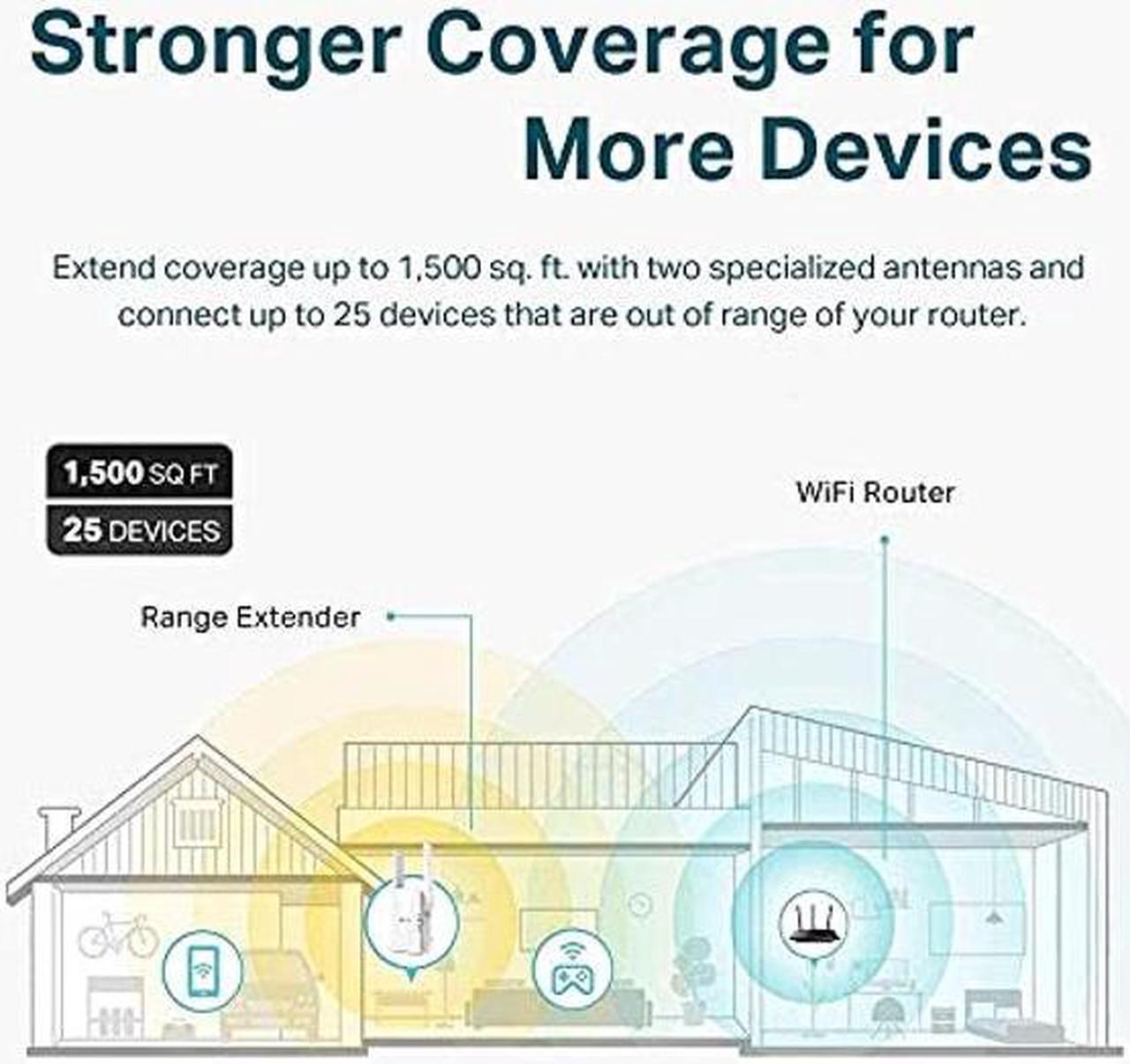 Alt view image 2 of 5 - TP-Link AX1500 WiFi Extender Internet Booster, WiFi 6 Range Extender Covers up to 1500 sq.ft and 25 Devices,Dual Band up to 1.5Gbps Speed, AP Mode w/Gigabit Port, APP Setup, OneMesh Compatible(RE505X)