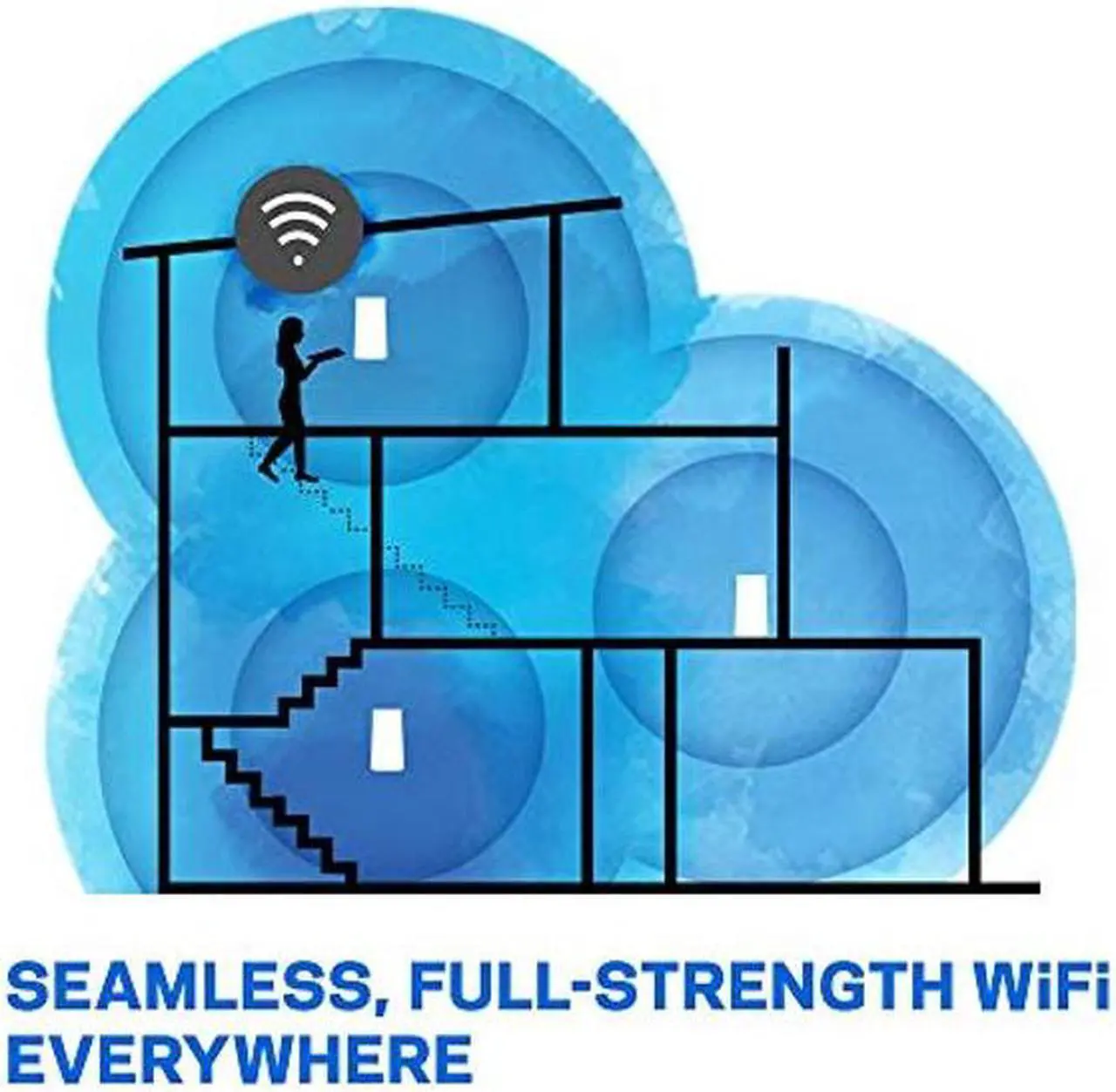 Alt view image 5 of 5 - Linksys VLP01 Velop Dual Band AC1200 Mesh WiFi System | 1 Pack Router Replacement