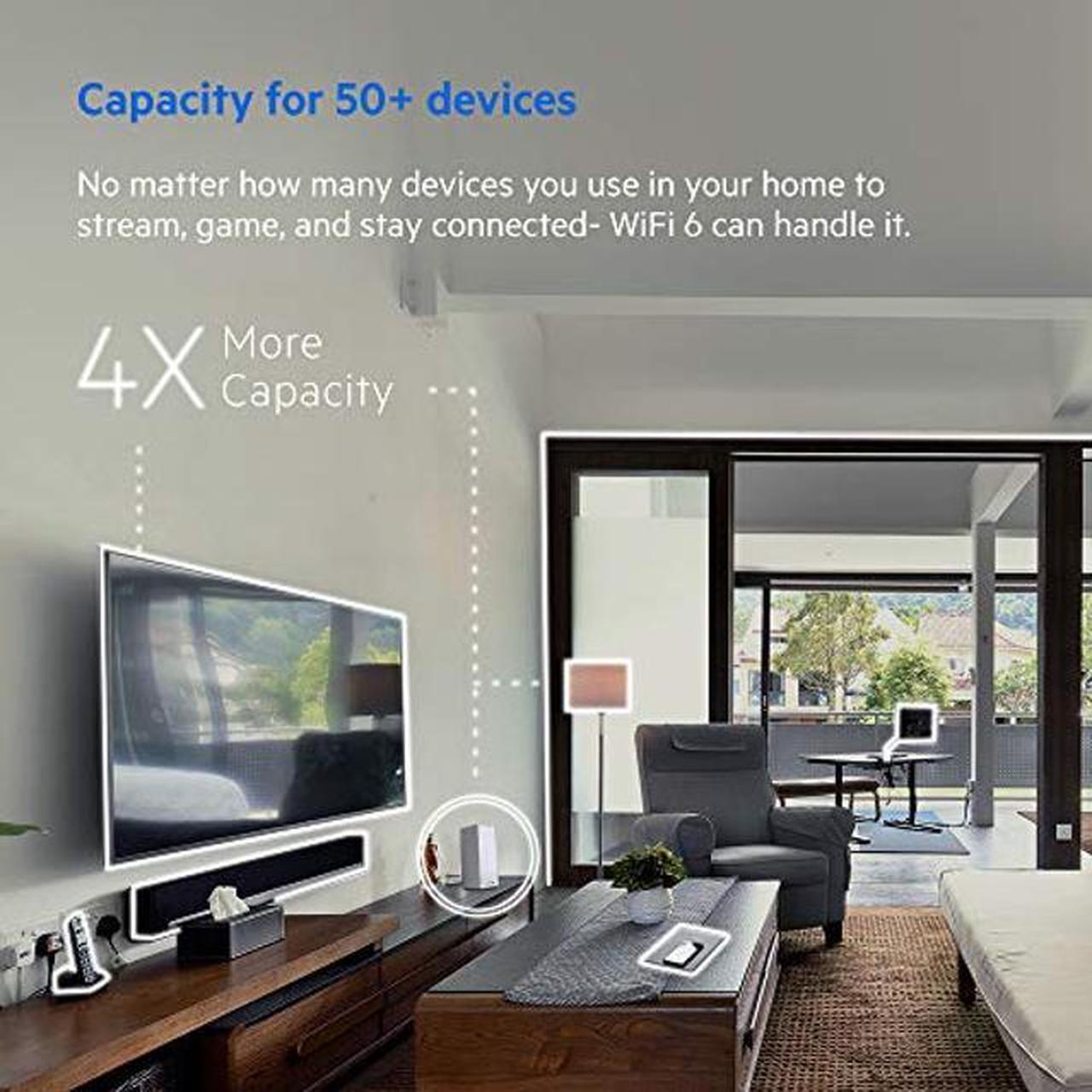 Alt view image 2 of 5 - Linksys MX5300 Velop AX Whole Home WiFi 6 System: Wireless Router and Extender, Gigabit Ethernet Ports, 5.3 Gbps, 3,000 sq ft, 50 devices (1-Pack)