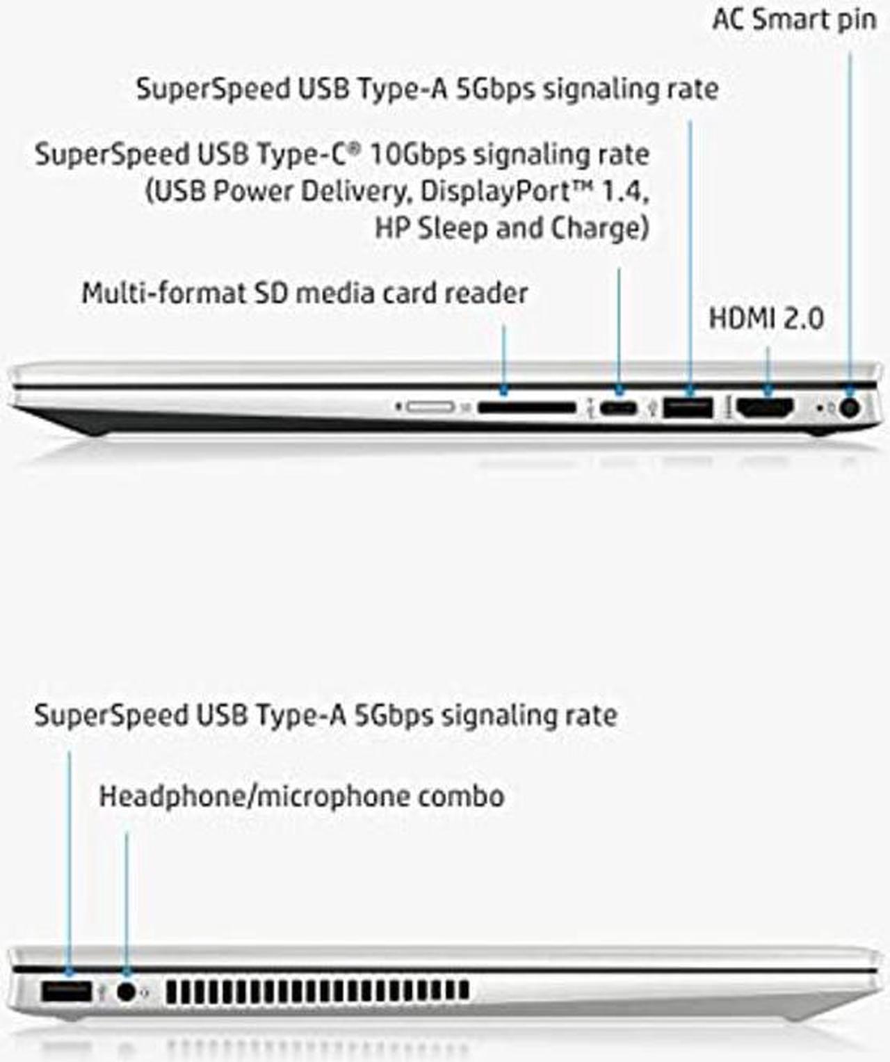Alt view image 5 of 5 - HP Pavilion x360 14" Touchscreen Laptop, 11th Gen Intel Core i5-1135G7, 8 GB RAM, 256 GB SSD Storage, Full HD IPS Display, Windows 10 Home OS, Long Battery Life, Work & Streaming (14-dw1024nr, 2021)