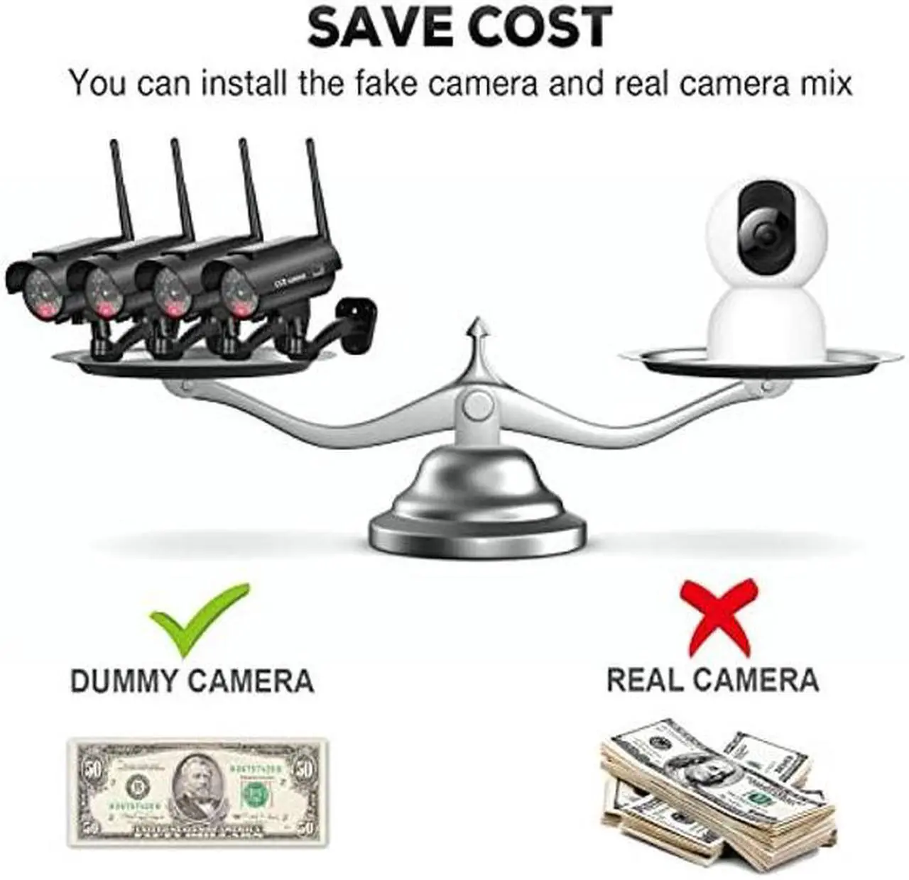 Alt view image 5 of 5 - BNT Solar Powered Fake Security Camera, Bullet Dummy Security Camera Simulated Surveillance System with Realistic Red Flashing Light Sensor and Warning Sticker for Indoor/Outdoor(4Pack, Black)