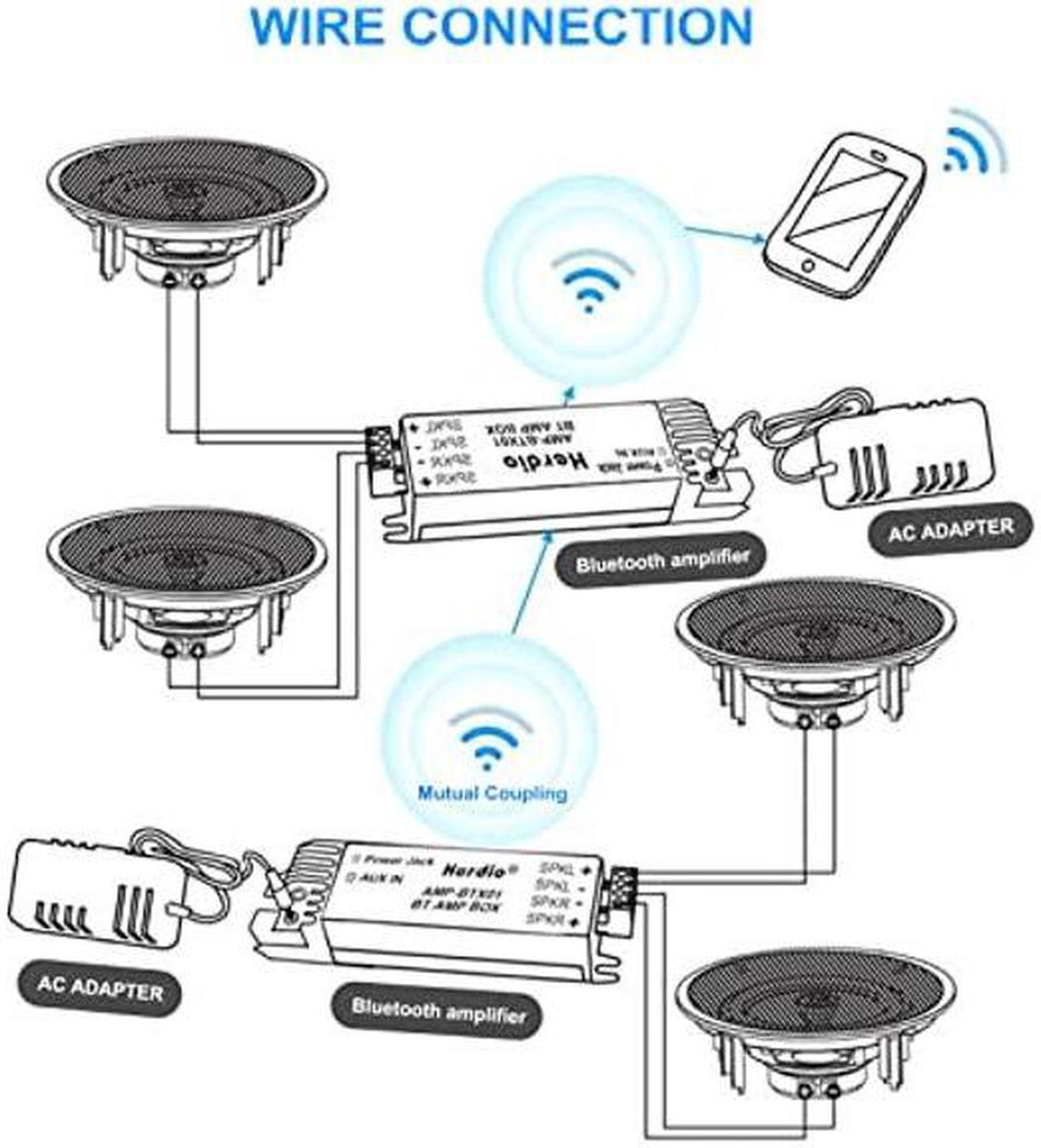 Alt view image 2 of 5 - Herdio 5.25" 4 Flush Mount Bluetooth Ceiling Speaker System Max Power 600 Watts Perfect for Humid Indoor Outdoor, Kitchen,Bedroom,Bathroom,Home Theater,Covered Porches(4 Speakers)