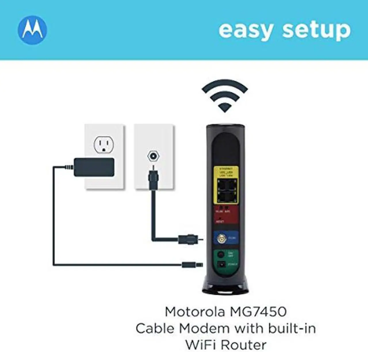 Alt view image 3 of 5 - MOTOROLA MG7540 16x4 Cable Modem Plus AC1600 Dual Band Wi-Fi Gigabit Router with DFS, 686 Mbps Maximum DOCSIS 3.0 - Approved by Comcast Xfinity, Cox, Charter Spectrum, More