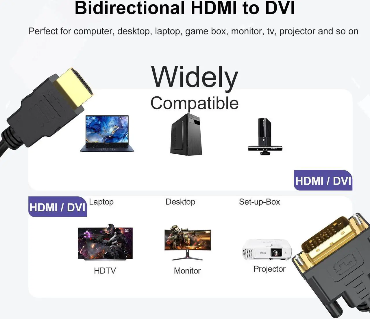 Alt view image 2 of 5 - HDMI to DVI Cable 10-Pack, 6.6 Ft Bidirectional DVI-D to HDMI Male to Male High Speed Adapter Cable Support 1080P Full HD (10, Black)