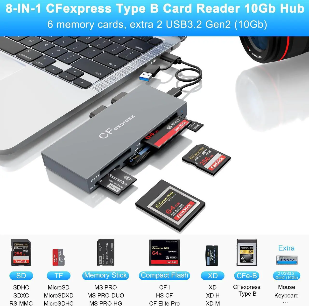 Alt view image 3 of 5 - 8 in 1 CFexpress Type B Card Reader with 2 10Gb USB, USB3.2 Gen2 10Gbps CF Express Reader hub for CFexpress Type B/SD/TF/CF/XD/MS/USB, CFexpress Adapter Hub Read 6 Cards and 2USB Simultaneously