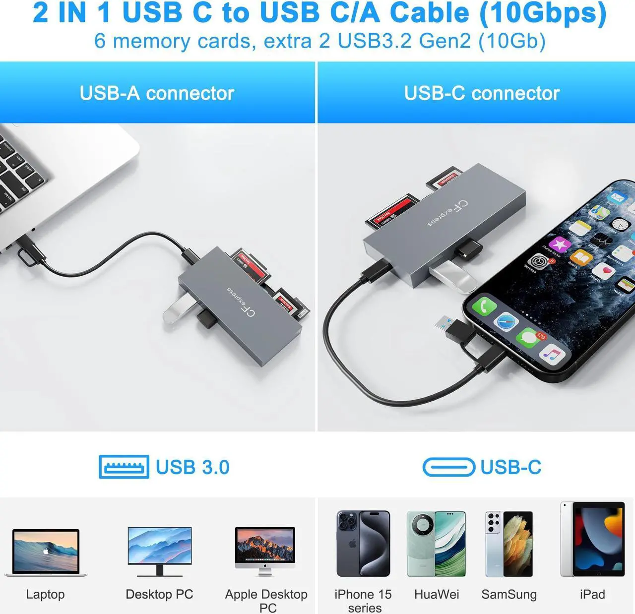 Alt view image 4 of 5 - 8 in 1 CFexpress Type B Card Reader with 2 10Gb USB, USB3.2 Gen2 10Gbps CF Express Reader hub for CFexpress Type B/SD/TF/CF/XD/MS/USB, CFexpress Adapter Hub Read 6 Cards and 2USB Simultaneously