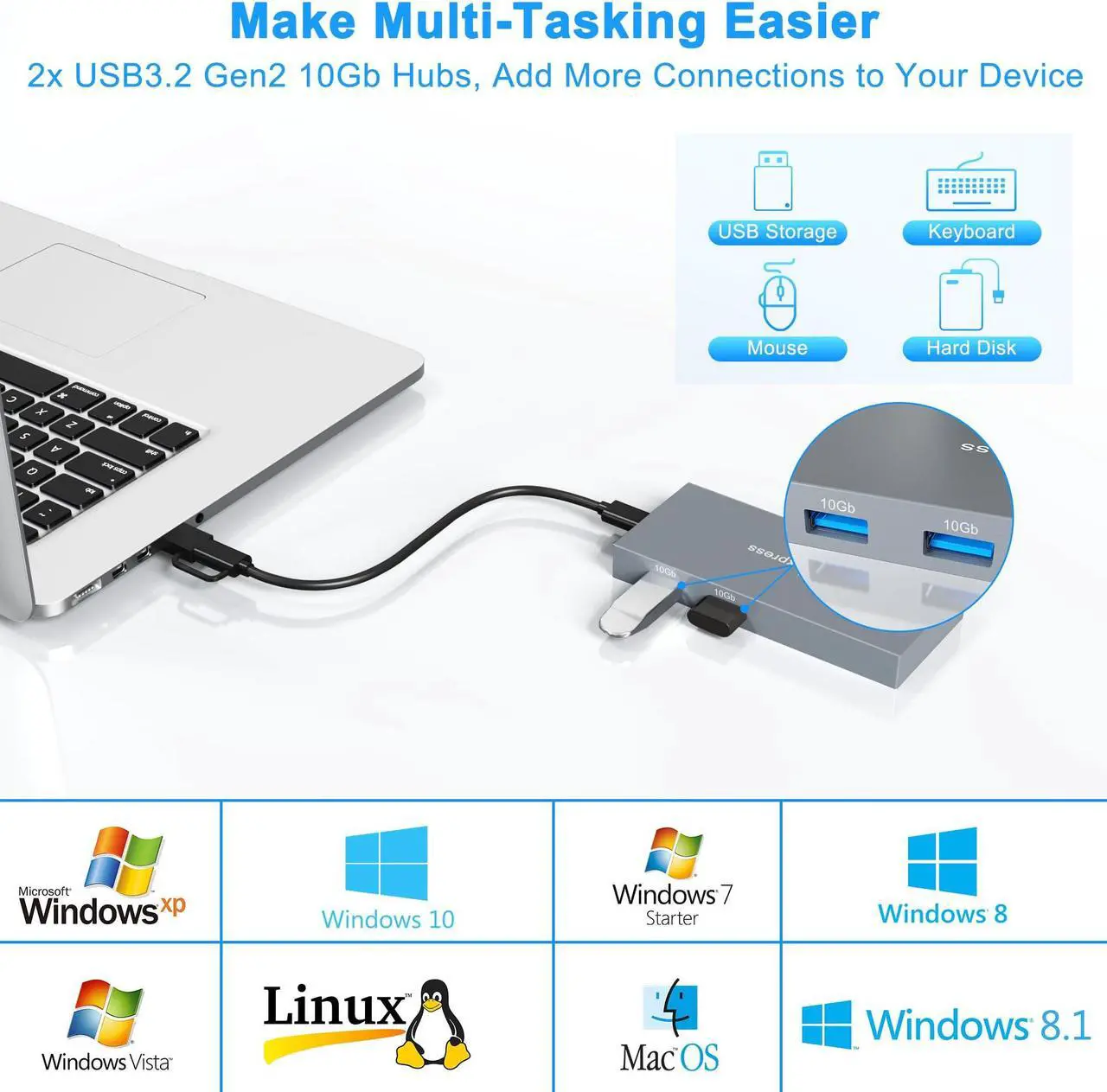 Alt view image 5 of 5 - 8 in 1 CFexpress Type B Card Reader with 2 10Gb USB, USB3.2 Gen2 10Gbps CF Express Reader hub for CFexpress Type B/SD/TF/CF/XD/MS/USB, CFexpress Adapter Hub Read 6 Cards and 2USB Simultaneously