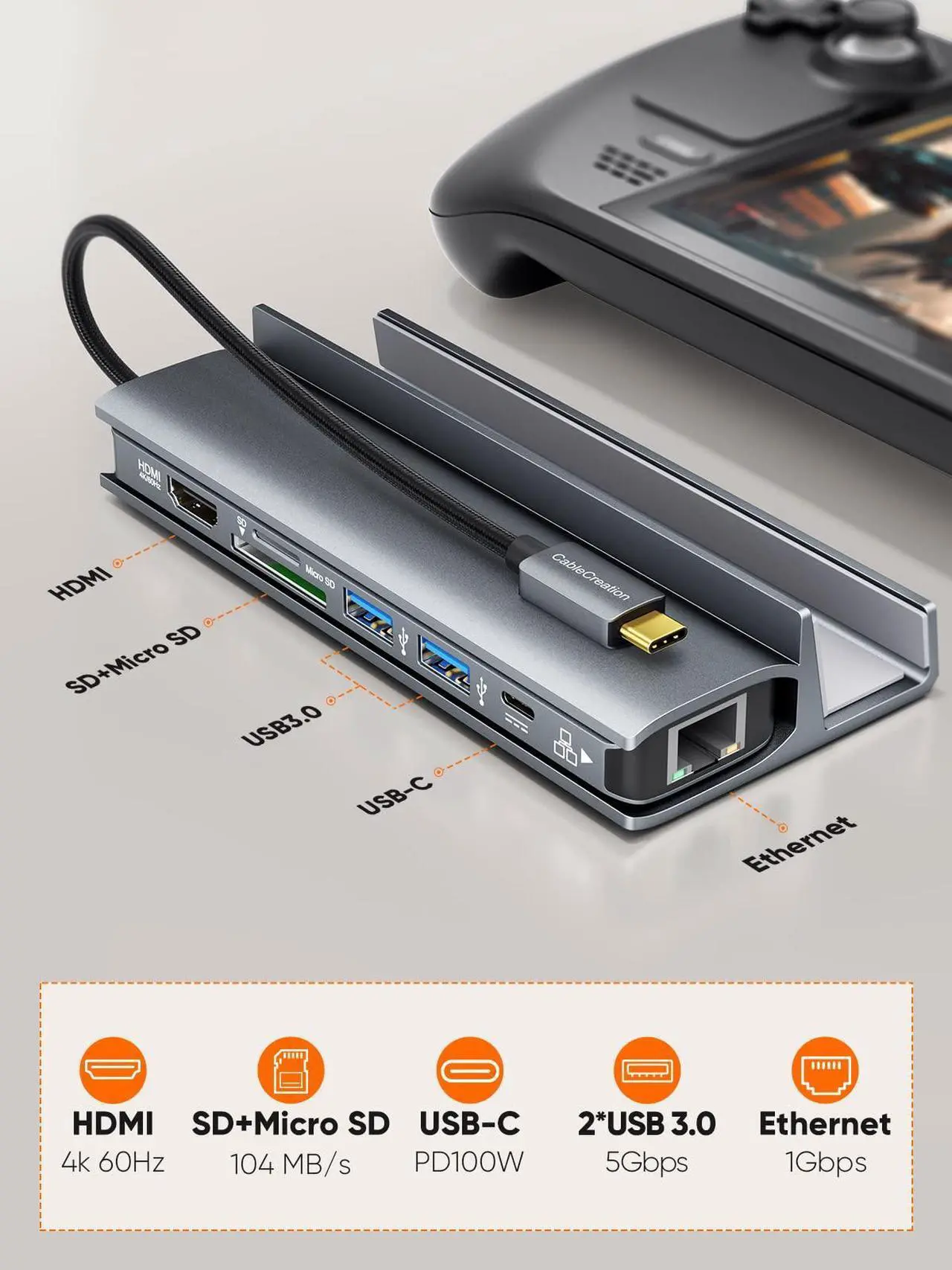 Alt view image 2 of 5 - CableCreation Multiport USB C Dock and Stand Compatible with Steam Deck, 7 in 1 USB C Adapter with HDMI, Charging, Ethernet, USB 3.0 Ports, SD/TF Cards Reader, for ROG Ally, iPad, Steam Deck