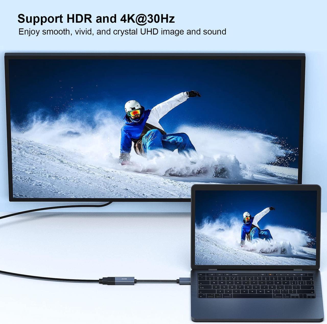 Alt view image 5 of 5 - BENFEI 5 Pack 4K DisplayPort to HDMI Adapter Cable, (2K 60Hz, 1080p 120Hz) Uni-Directional Display Port to HDMI Monitor Converter Compatible for HP, Dell, GPU, AMD, NVIDIA, More. Male to Female