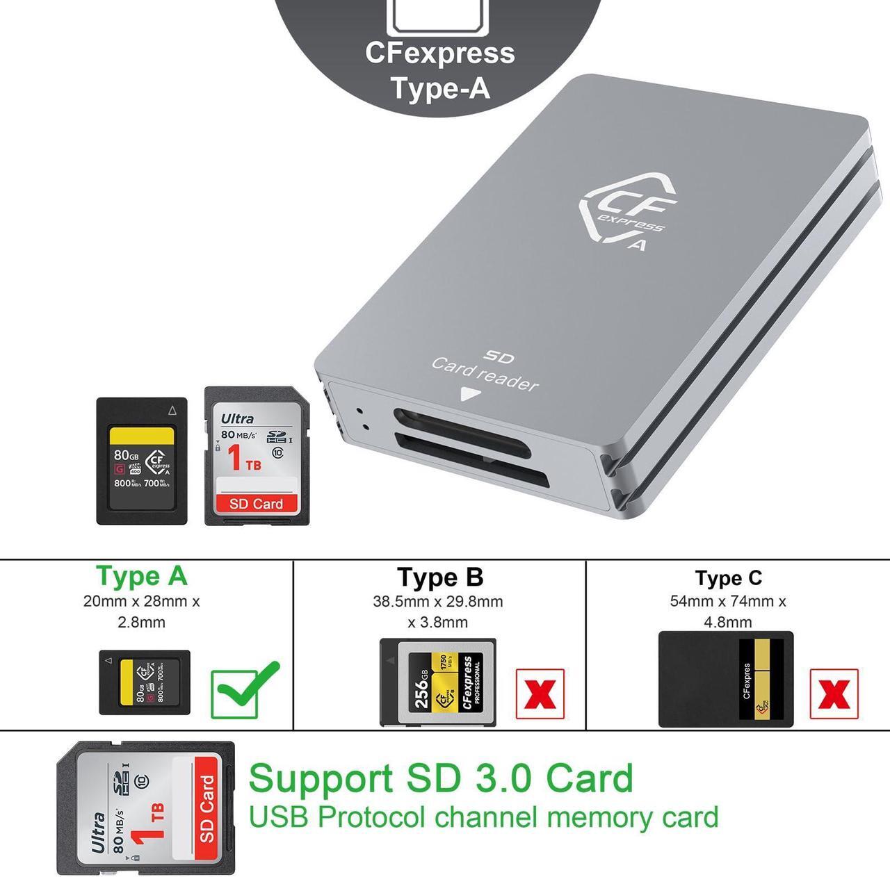 Alt view image 3 of 5 - CFexpress Type A & SD Two-Slot Card Reader, CFexpress Reader Type A Adapter Memory Card Reader with 10Gbps USB 3.2 Gen 2, USB C to USB C/USB A Cable for Windows/Mac OS/Linux/Android