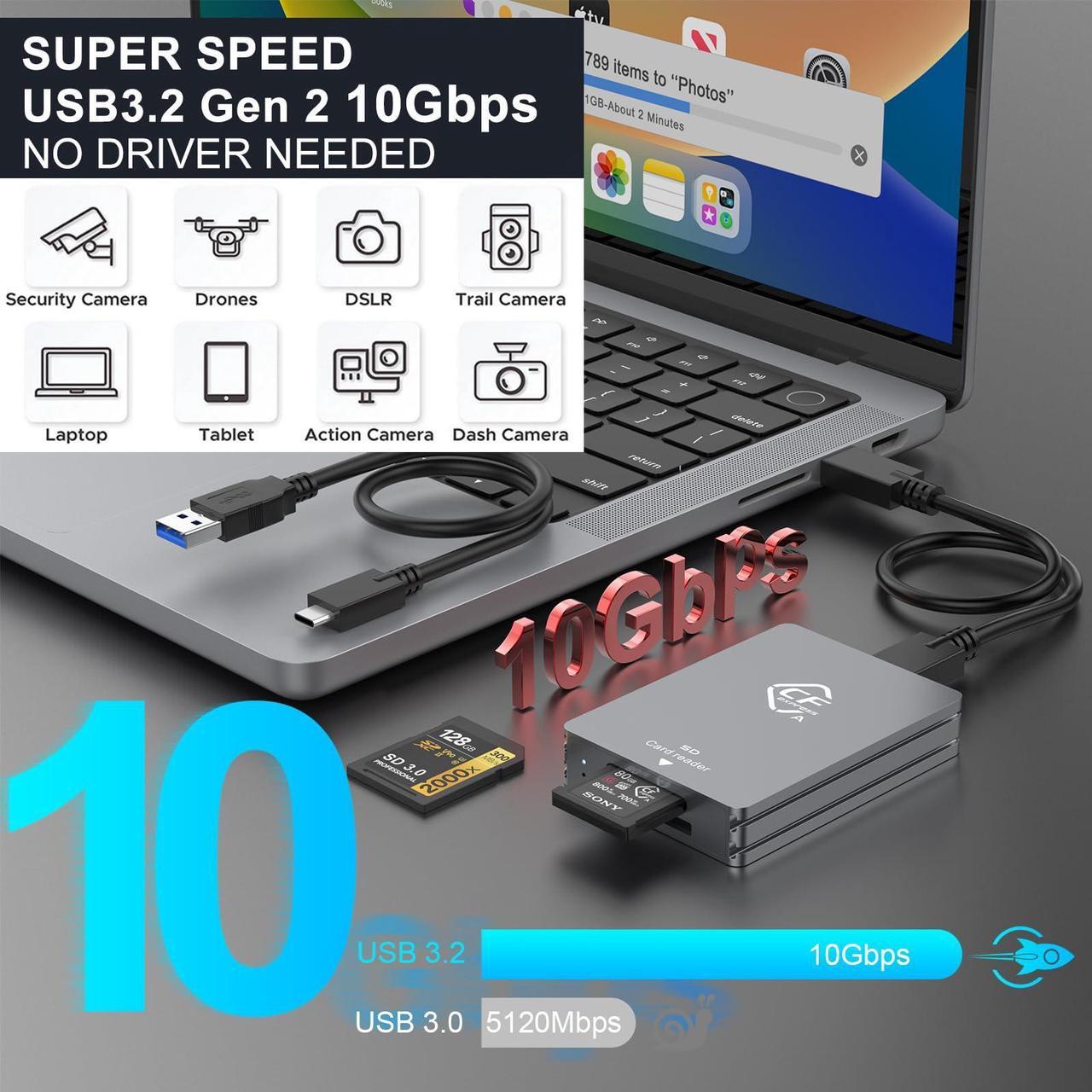 Alt view image 4 of 5 - CFexpress Type A & SD Two-Slot Card Reader, CFexpress Reader Type A Adapter Memory Card Reader with 10Gbps USB 3.2 Gen 2, USB C to USB C/USB A Cable for Windows/Mac OS/Linux/Android