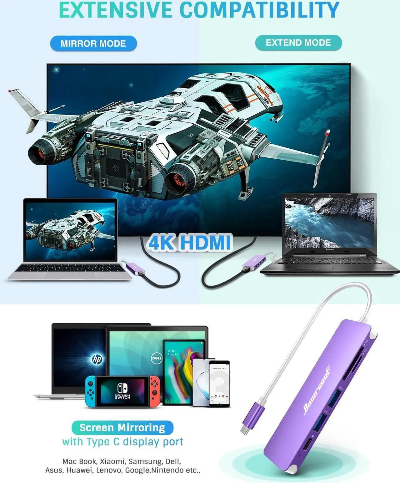 Alt view image 3 of 5 - Hiearcool 7IN1 USB C Adapter, USB C Hub-(Grey and Purple)