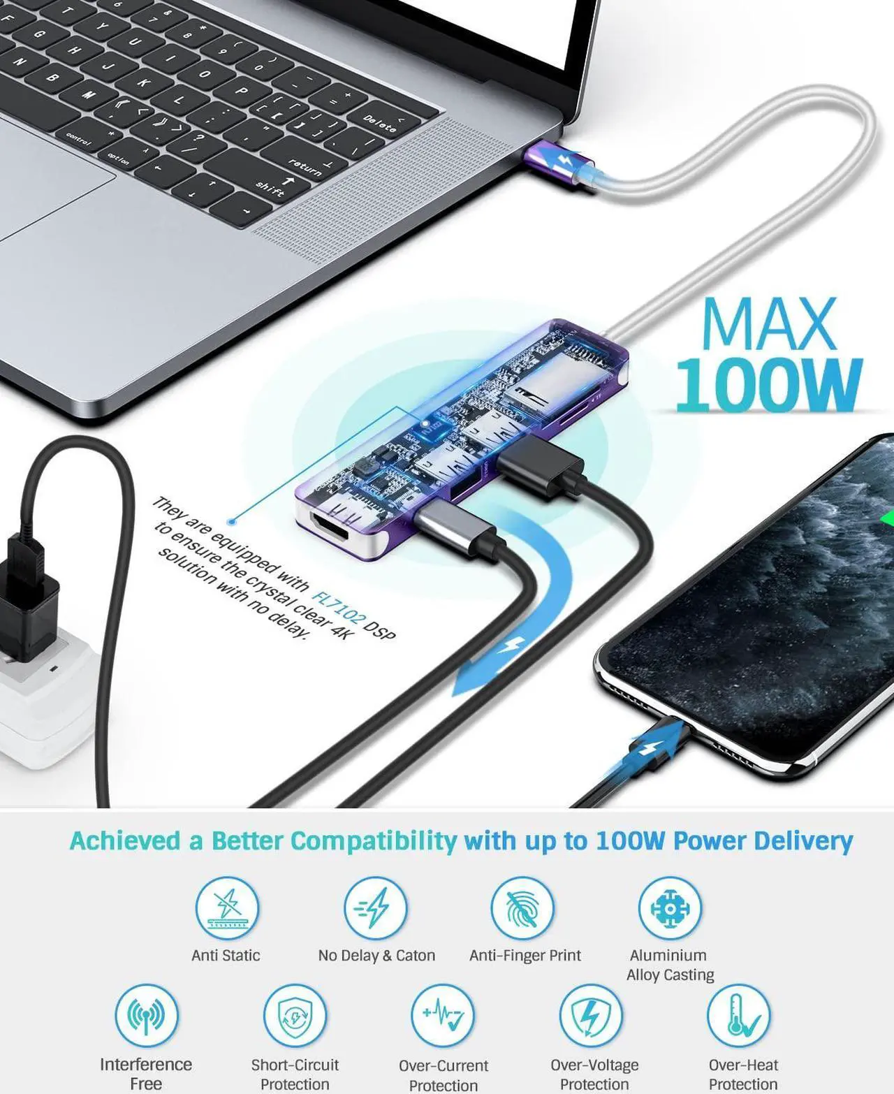 Alt view image 5 of 5 - Hiearcool 7IN1 USB C Adapter, USB C Hub-(Grey and Purple)