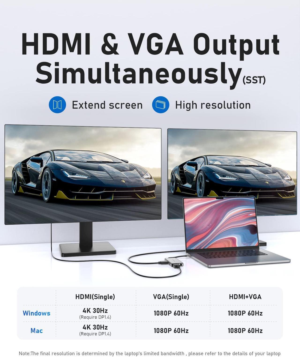 Alt view image 4 of 5 - PULWTOP Laptop Docking Station 10 in 1 USB C Hub Multiport Adapter, 1*HDMI 4K 30Hz,VGA, Ethernet, USB 3.0, USB A 2.0, TF/SD, Audio, MacBook Dongle for MacBook Dell Hp Lenovo Laptop Type C Devices