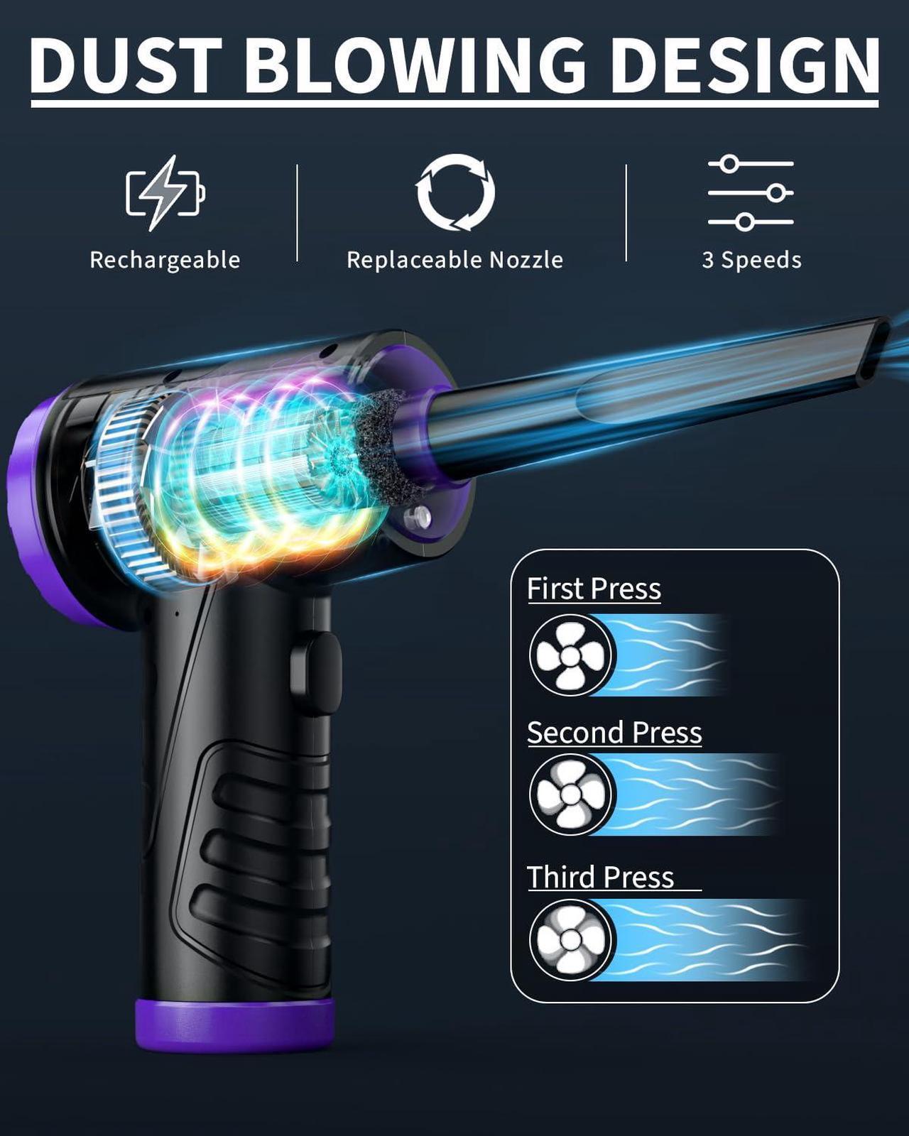 Alt view image 2 of 5 - Powerful Compressed Air Duster for Deep Cleaning-Replace Compressed Air Can-No Canned Air Duster-Keyboard Cleaner-PC Cleaning-Rechargeable-3-Speeds-95000RPM Cordless Air Blower-Car Duster-Purple