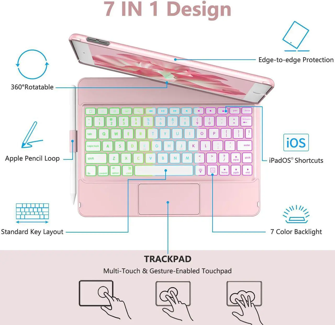Alt view image 4 of 5 - COO iPad Keyboard Case for iPad 10.2" 9th/8th/7th Gen, iPad Air 10.5"(3rd Gen)/iPad Pro 10.5 in, Backlit 10 Color 360 Screen Rotation iPad Case with Keyboard, Auto Sleep/Wake - Rose Gold