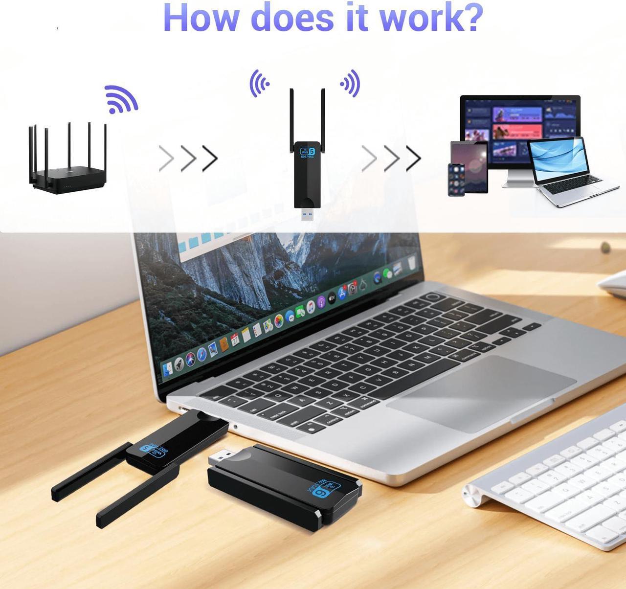 Alt view image 5 of 5 - WiFi USB Wireless Adapter for Desktop - 1300Mbps WiFi Adapter for Desktop PC Laptop 5Ghz/2.4Ghz 802.11ac USB Wireless Adapter with 5dBi Dual Band Antenna for PC WiFi Adapter Supports Win 7/10/11