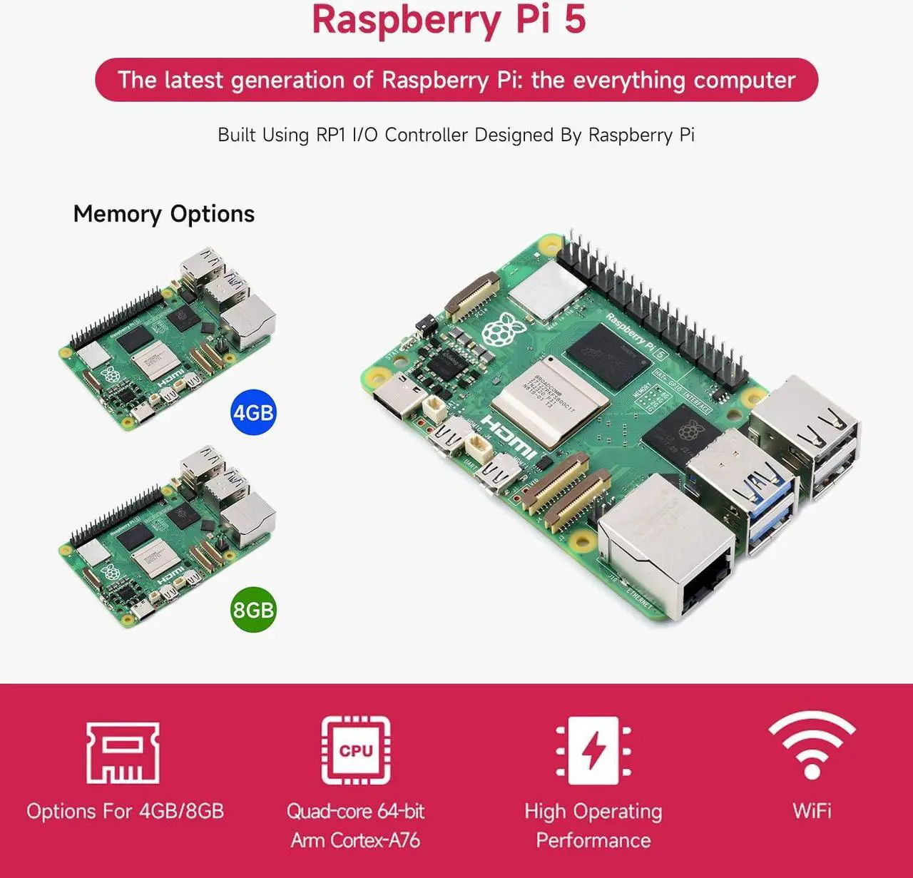Alt view image 3 of 5 - Waveshare Starter Kit, Compatible with Raspberry Pi 5, Bundle with Raspberry Pi 5 4GB, 64GB TF Card, Cooler, Case, Cable and so on (8 items)