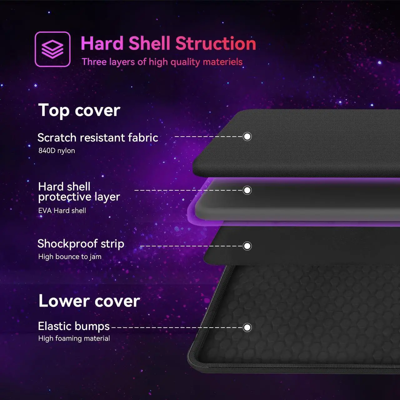 Alt view image 3 of 5 - Smatree Laptop Carry Case Compatible for 15.6 inch ASUS ROG Strix SCAR 15 (2022/2021) Gaming Laptop, for 15.6 inch ASUS ROG Strix G15 (2022/2021) Gaming Laptop Handbag(A800)