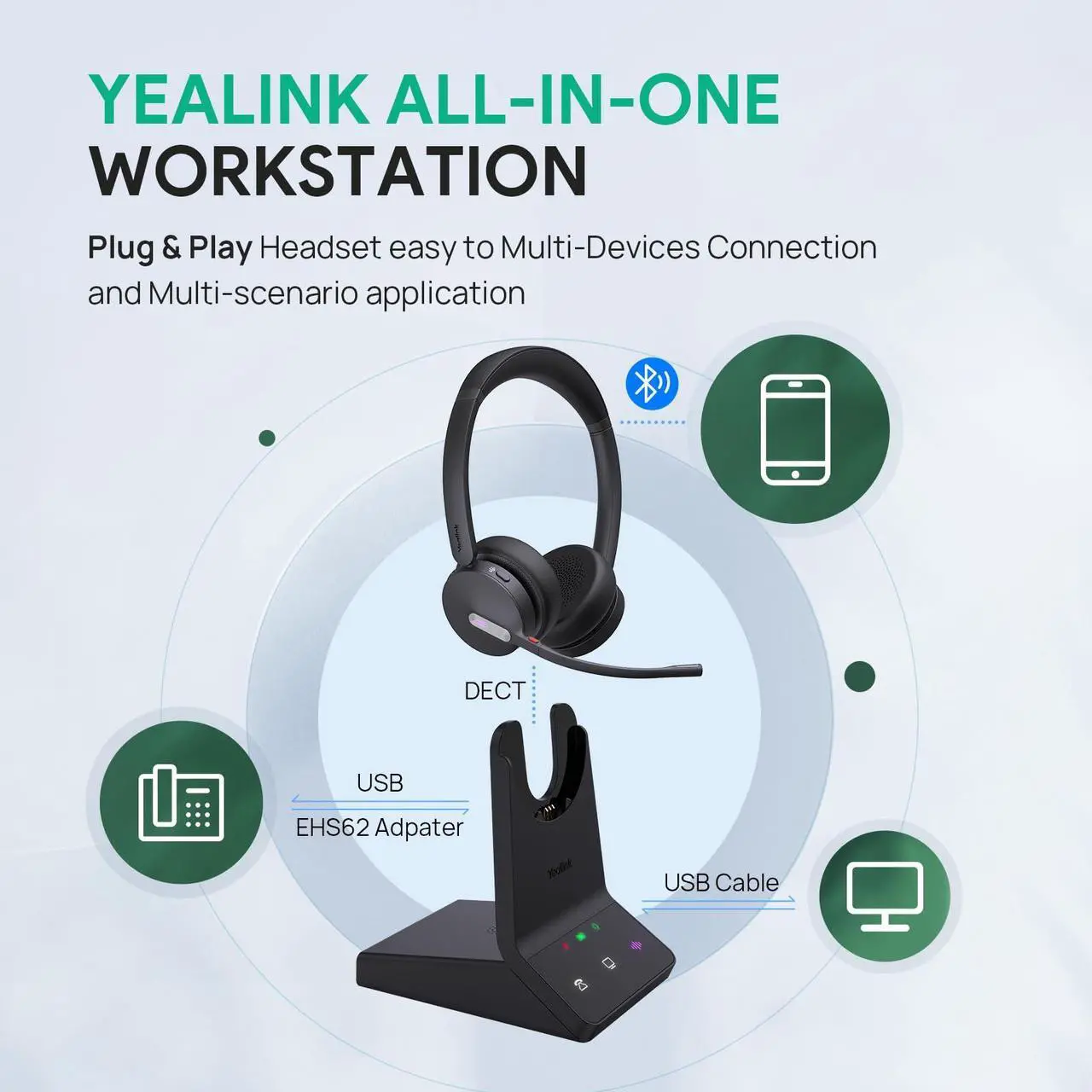 Alt view image 5 of 5 - Yealink WH64 Wireless Headset, DECT and Bluetooth Dual Hybrid Headset for Zoom Certified & UC Platform, Phone Headset with 3X Mic, 32 Talk Time, 492ft Range, Office Headset for Desk IP Phone,PC