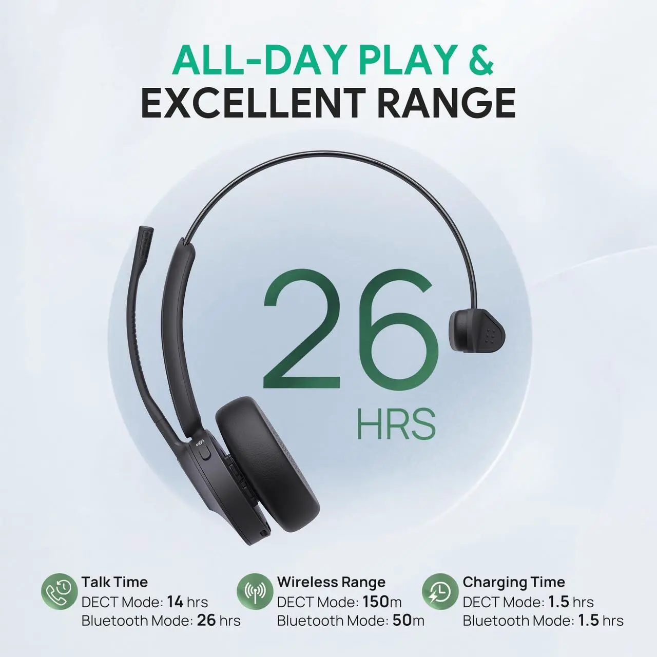 Alt view image 4 of 5 - Yealink WH64 Wireless Headset, DECT and Bluetooth Dual Hybrid Headset for Zoom Certified & UC Platform, Phone Headset with 3X Mic, 32 Talk Time, 492ft Range, Office Headset for Desk IP Phone,PC