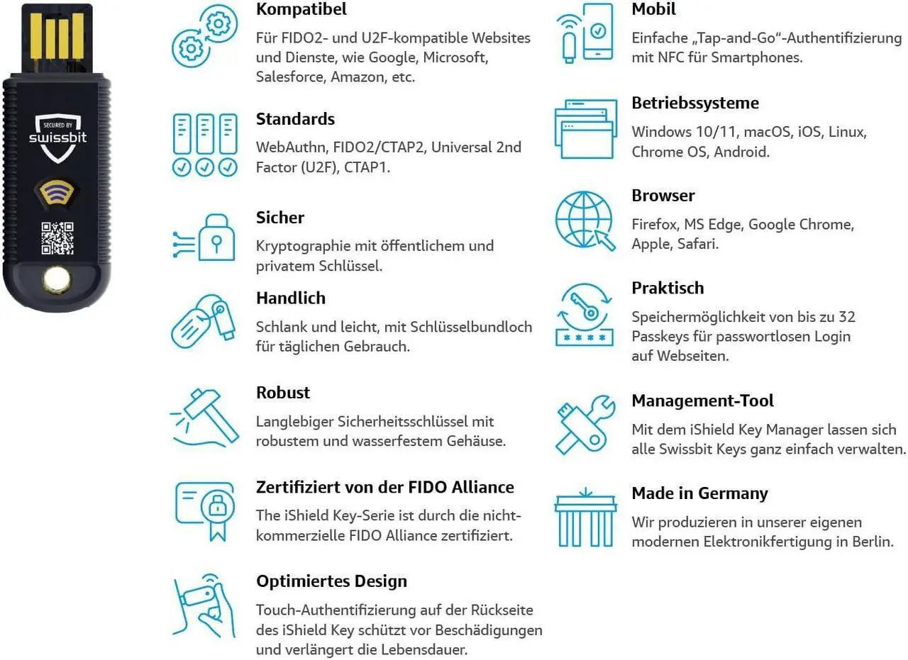 Alt view image 5 of 5 - Swissbit - iShield Key Pro Security Key, Hardware Authenticator, USB and NFC Connection, FIDO2 Certified, U2F, HOTP, TOTP, PIV, 2FA, Black, (1pc) (iShield Key Pro USB-A/NFC)