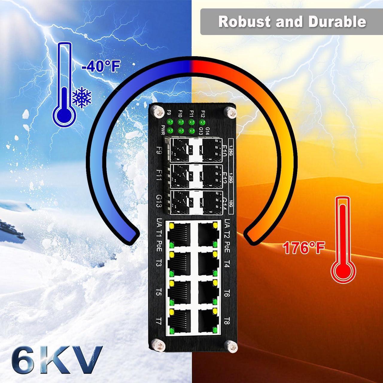 Alt view image 5 of 5 - Industrial 10G Ethernet PoE Switch, 2*10G SFP + Slot+4*Gigabit SFP Slot +8*RJ45 Port, PoE Networking Switch Supporting Din-Rail, 48~57VDC Power Input