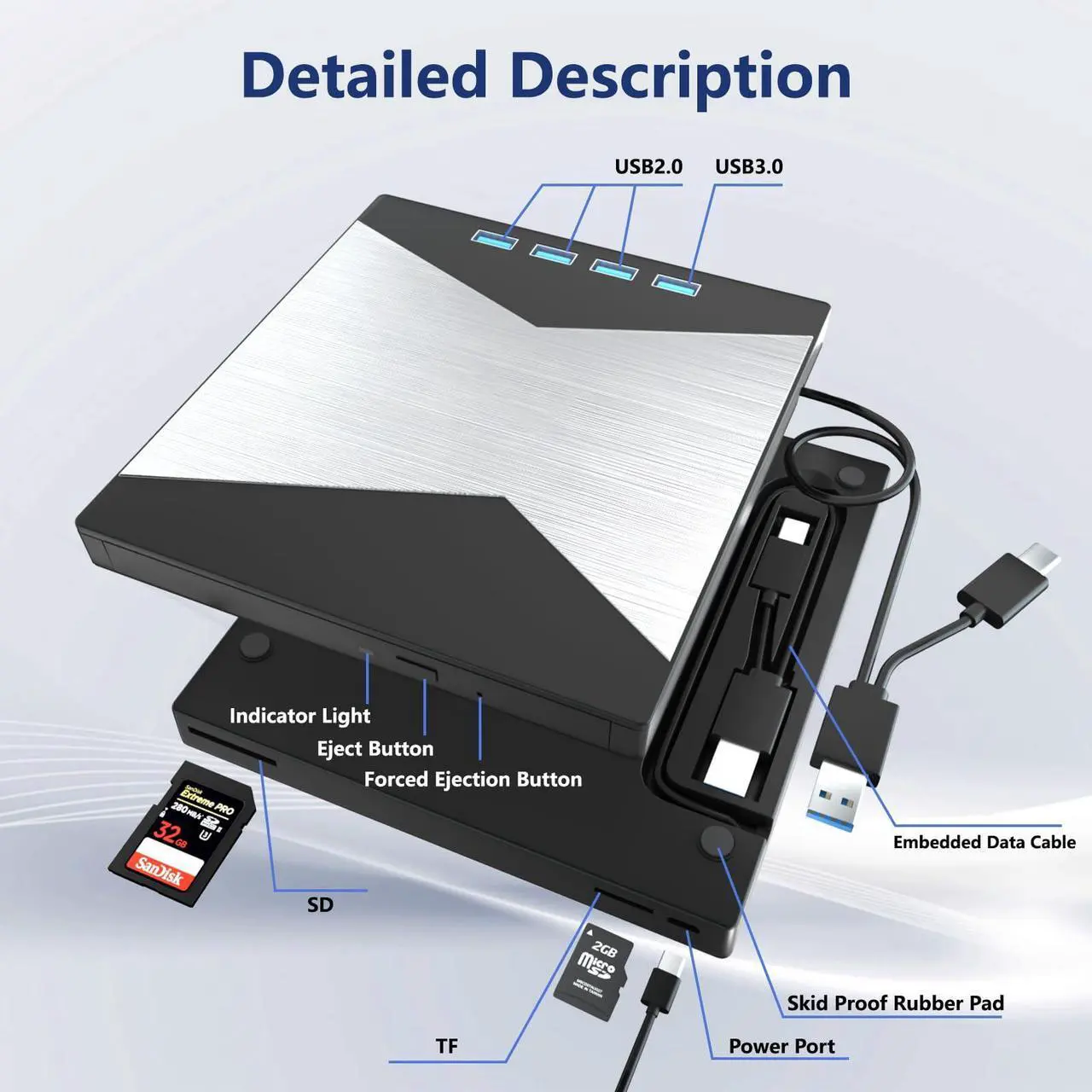 Alt view image 3 of 5 - External Blu Ray Drive, 4K Portable Blu Ray Burner USB 3.0 Type-C UHD BD Player with SD/TF Port, CD/DVD Burner R/W 3D Blu Ray Drive, External 4k Blu Ray Drive Compatible with Windows Mac OS Laptop