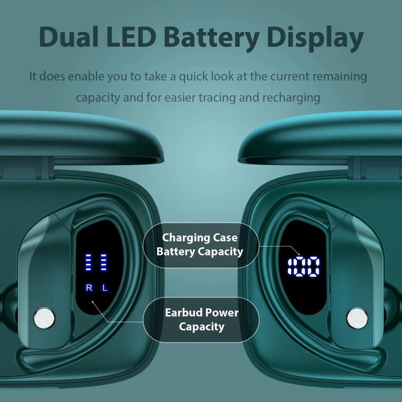 Alt view image 3 of 5 - bmani 2 Sets Wireless Earbuds Bluetooth Headphones 48hrs Play Back Sport Earphones with LED Display Over-Ear Buds with Earhooks Built-in Mic Headset for Workout Pink+Green