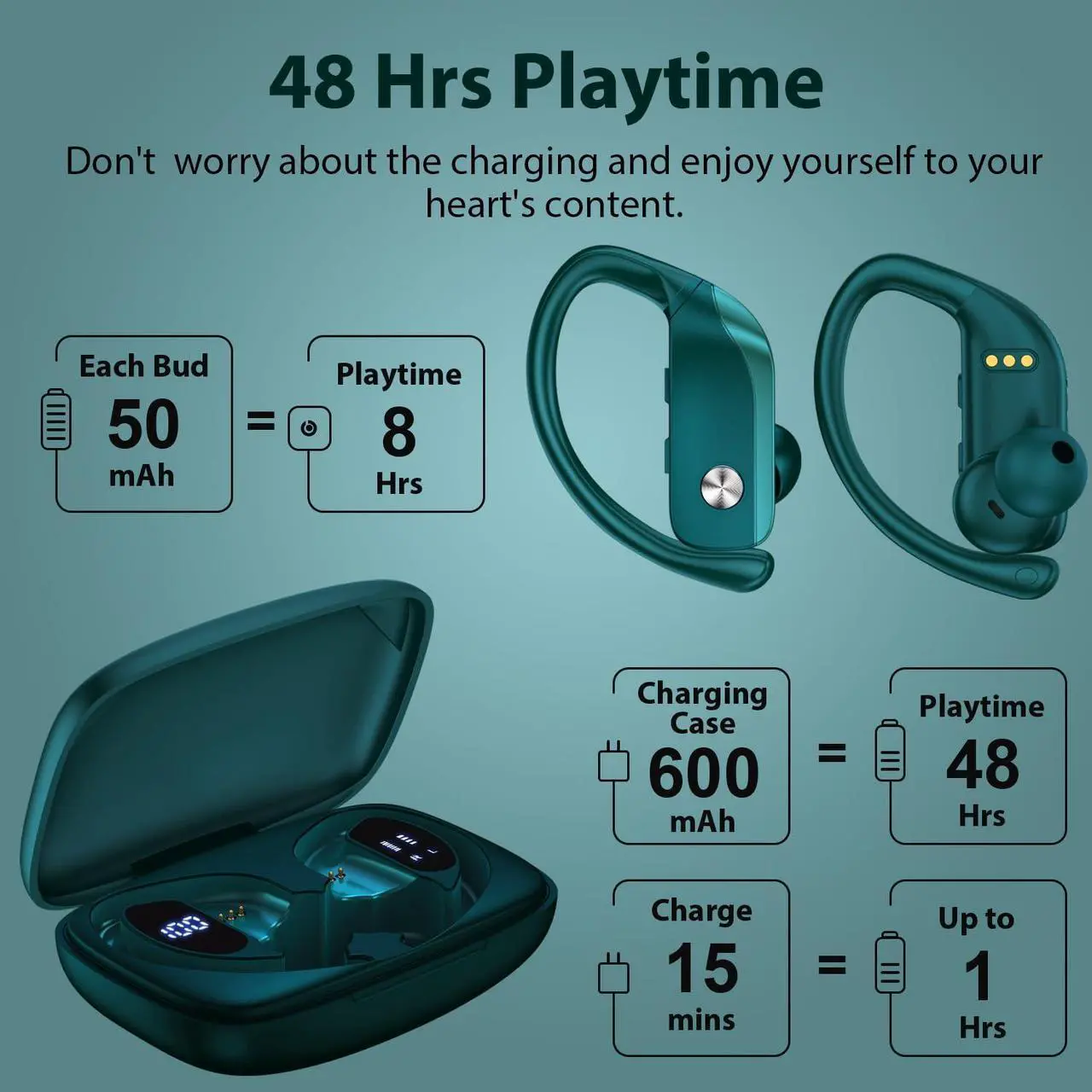 Alt view image 4 of 5 - bmani 2 Sets Wireless Earbuds Bluetooth Headphones 48hrs Play Back Sport Earphones with LED Display Over-Ear Buds with Earhooks Built-in Mic Headset for Workout Pink+Green