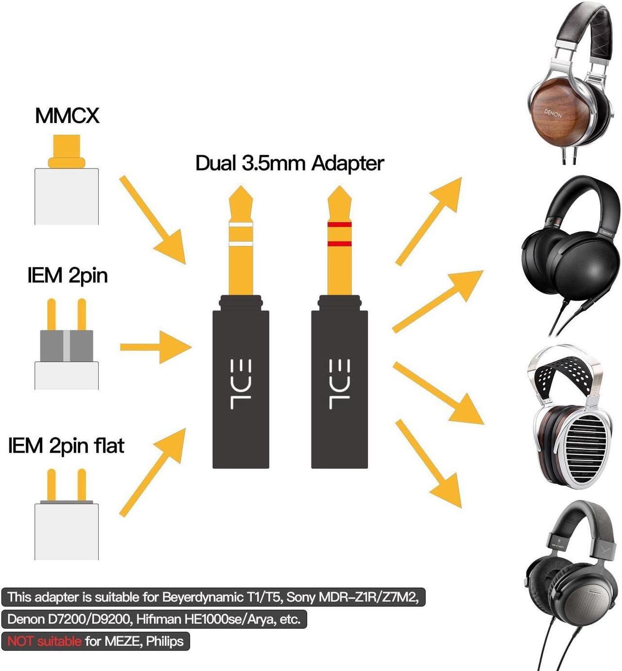 Alt view image 2 of 5 - Easy Dock Lab Dual 3.5mm Adapter for Headphones, Sony, Hifiman, Beyerdynamic, Denon, etc, Hi-Res Over Ear Adapter (2pin Female concave to 3.5mm Male)