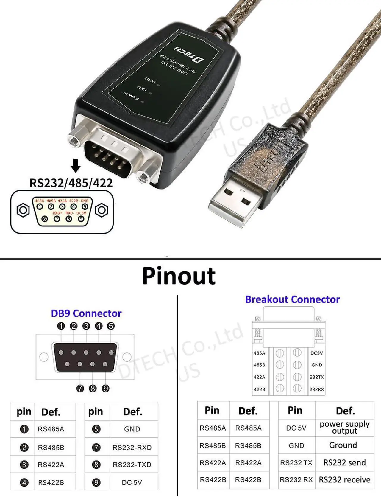 Alt view image 5 of 5 - DTech USB to Serial Adapter RS422 RS485 R232 to USB Cable (3 in 1 Interface) Supports DC 5V with Breakout Board LED Lights for Multi-Kind Control Devices Windows 11 10 8 7 XP Mac (1.5ft)