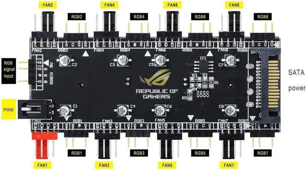 Main image of 2-in-1 PWM & ARGB 5V Addressable RGB Controller Hub 8 Ports 12V 4Pin Fan & 5V 3Pin AURA Adapter with PMMA Case and Magnetic Standoff for Cooling Radiator & ASUS/MSI LED Strip - SATA Powered