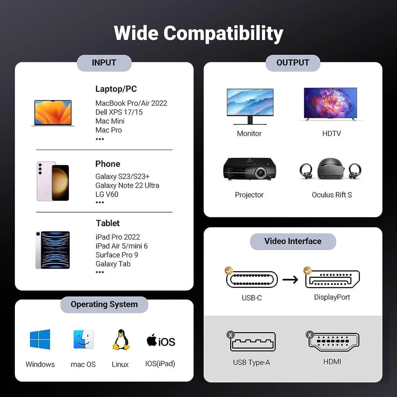 Alt view image 6 of 7 - USB C to DisplayPort 1.4 Cable 8K@60Hz 4K@240Hz Thunderbolt 4/3 to DisplayPort Cord USB C to DP 1.4 32.4 Gbps Alu Braided Compatible with MacBook Pro/Air iPad Mac Mini Galaxy XPS 15 6.6FT