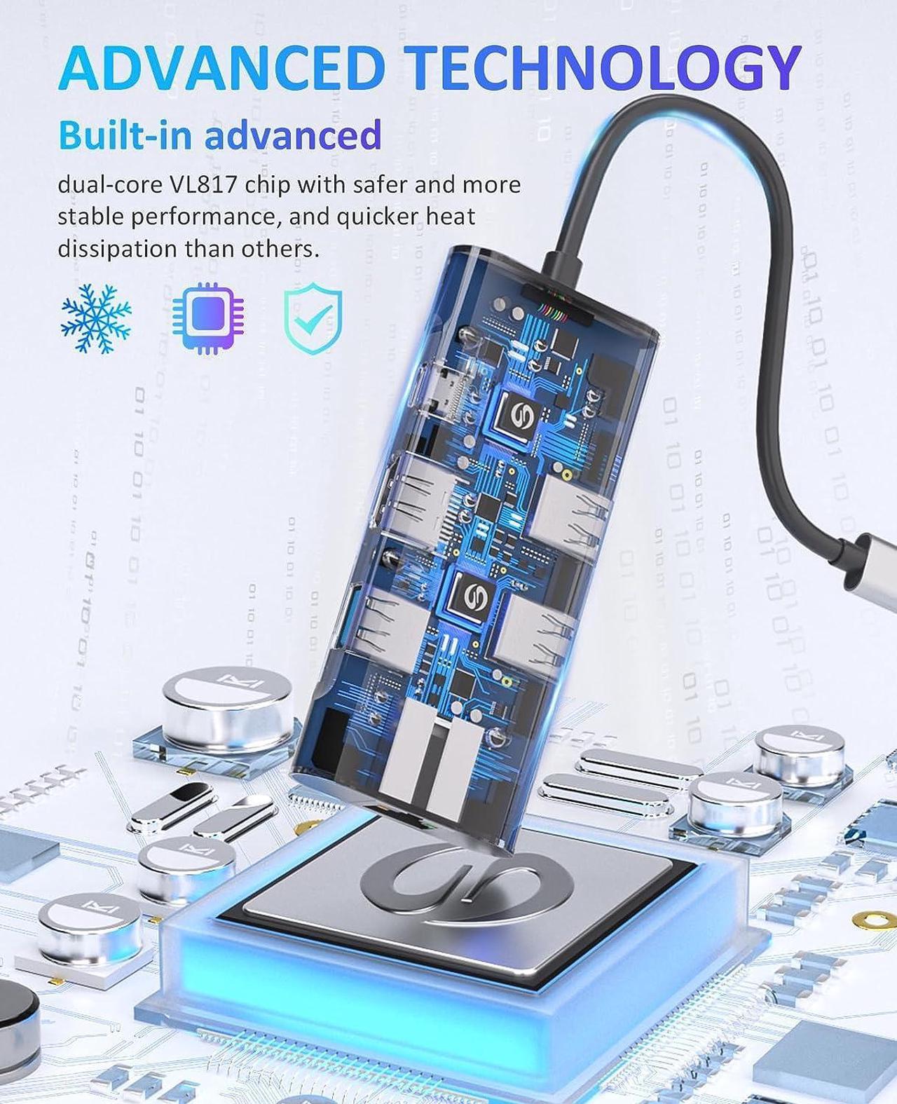 Alt view image 7 of 7 - UtechSmart USB C Hub, USB C Ethernet Multiport Adapter, 6 In 1 USB C to HDMI Dock Compatible for Macbook Pro/Air, Chromebook, Dell XPS, HP and Type C Devices (Gigabit Ethernet 100W PD 4K HDMI USB 3.0)