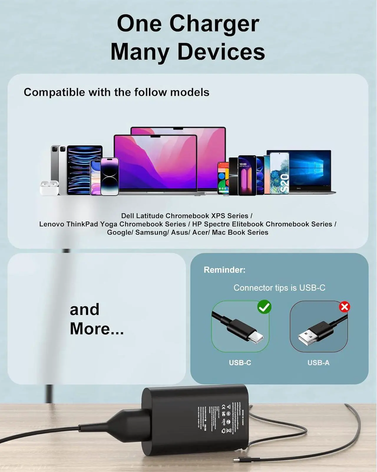 Alt view image 6 of 7 - 65W 60W USB-C Charger for  Laptop:  Latitude 5540 5530 5430 7430 7440 5440 5420 3540 3440 5520 7420 for  Inspiron 14 7420 7425 16 7620 2-in-1 XPS 13 Chromebook 3110 Type C AC Power Cord