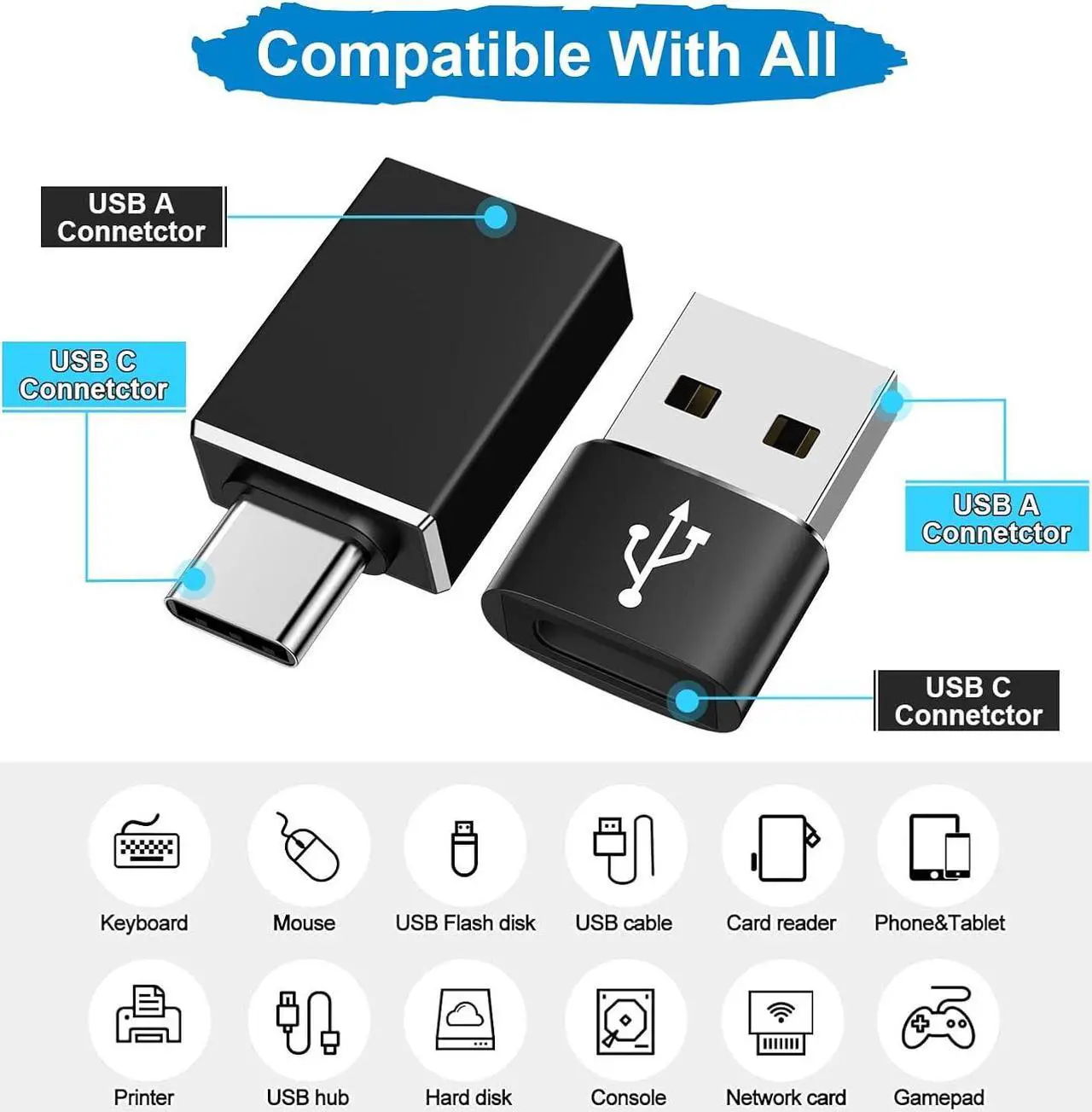 Alt view image 4 of 7 - ???????? [4 Pack] USB C to USB Adapter [USB-C to USB-A] USB to USB C Adapter [USB A to USB C] for Samsung/iPhone/PC/Airpods/iPad/MacBook/Laptop/CarPlay Female Adapter Data Transfer & Fast Charging