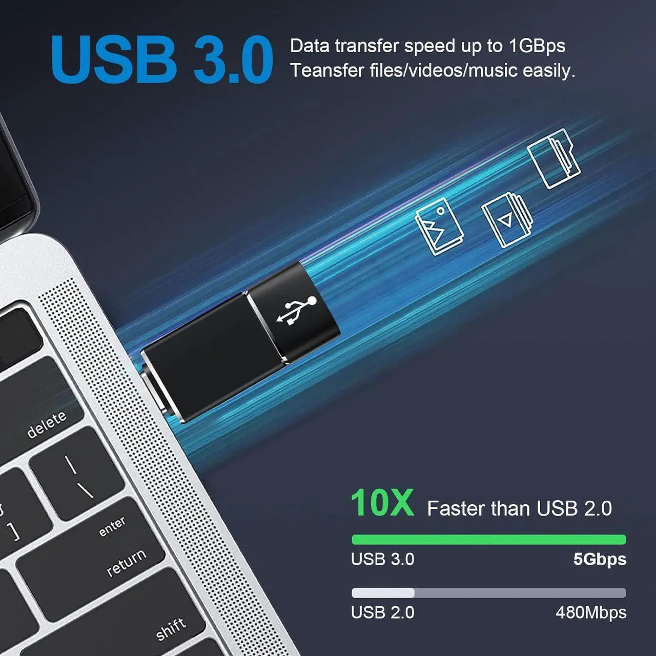 Alt view image 6 of 7 - ???????? [4 Pack] USB C to USB Adapter [USB-C to USB-A] USB to USB C Adapter [USB A to USB C] for Samsung/iPhone/PC/Airpods/iPad/MacBook/Laptop/CarPlay Female Adapter Data Transfer & Fast Charging