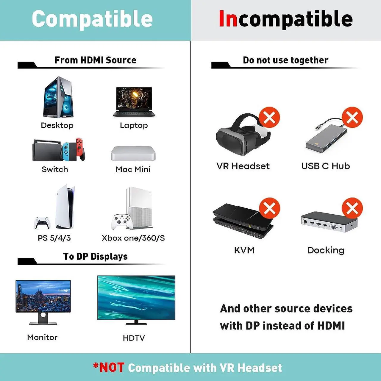Alt view image 7 of 7 - HDMI to DisplayPort Adapter (4K 60Hz 1080p 120Hz) Uni-Directional HDMI Male to DP Female Converter for Monitor Compatible with GPU Laptop AMD NVIDIA PS5 Xbox and More - 1 Pack