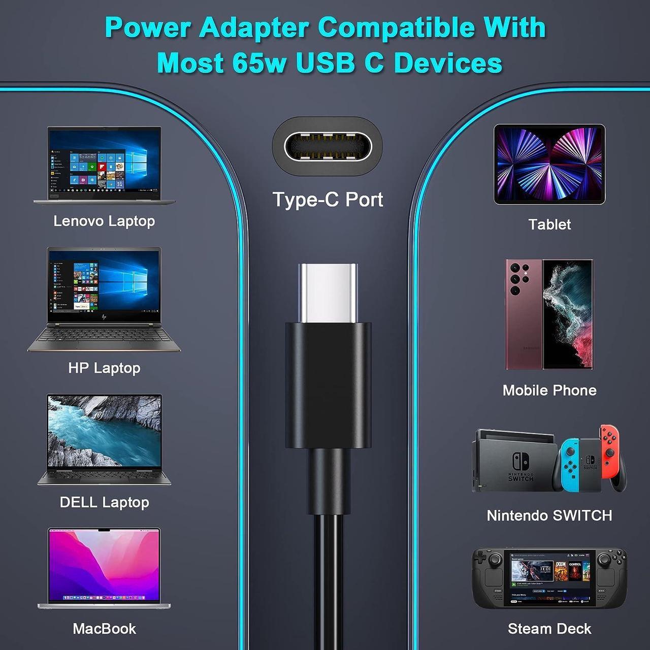 Alt view image 2 of 7 - Lenovo Laptop Charger 65W 45W AC Adapter USB C Power Supply Computer Charger Power Cord for Lenovo Ideapad Thinkpad MacBook Pro HP Dell Samsung Nintendo Switch and More USB C Laptops or Phones