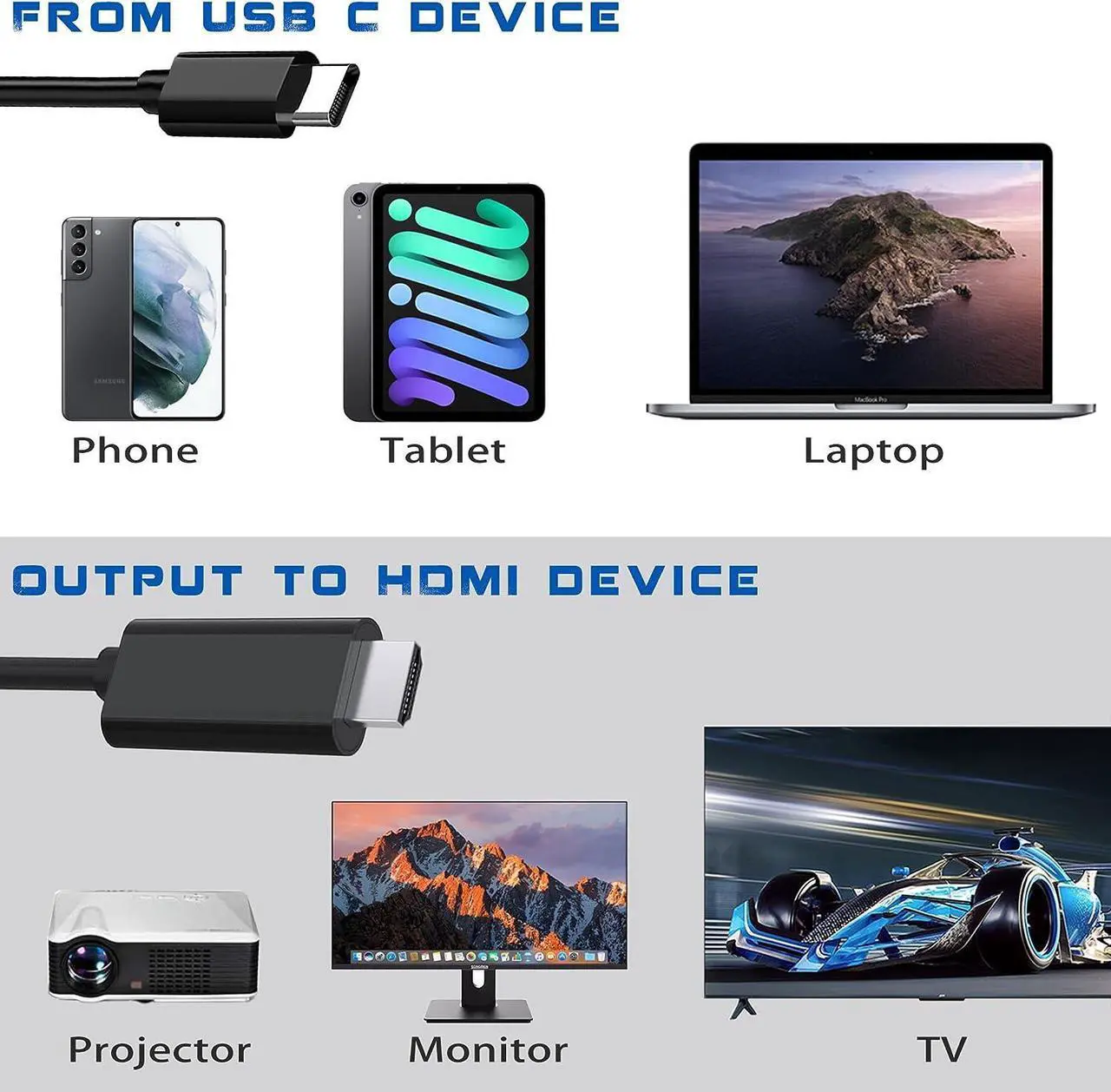Alt view image 3 of 6 - USB C to HDMI Cable 6ft 4K for Monitor HDMI to USB C Adapter for MAC USBC to HDMI Converter vga for iPad pro USB C to HDMI Adapter for MacBook air USB Type C to HDMI Cord for Chromebook TV