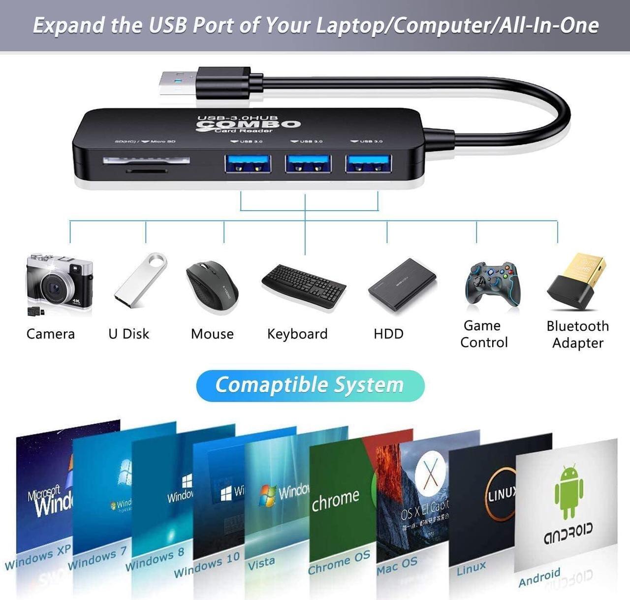 Alt view image 5 of 6 - USB 3.0 Hub with SD/TF Card Reader VIENON 5 in 1 Docking Station USB Data Hub USB Splitter for MacBook PC Laptops Printer Surface Pro USB Flash Drives and More