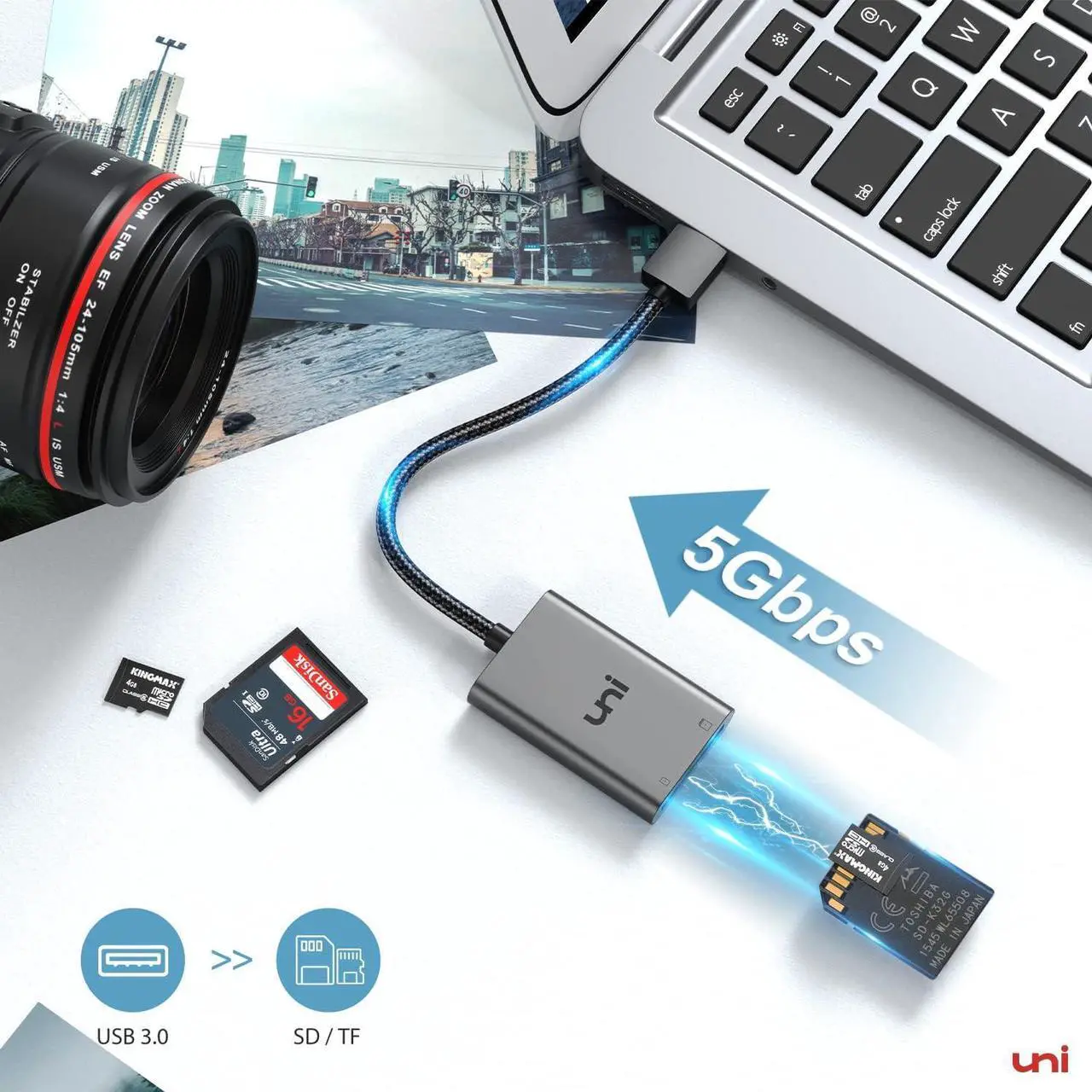 Alt view image 2 of 7 - SD Card Reader High-Speed USB 3.0 to Micro SD Card Adapter Aluminum Computer Memory Card Reader Dual Slots for SD/SDXC/SDHC/MMC/Micro SDXC/TF/Micro SDHC | Laptop PC and More
