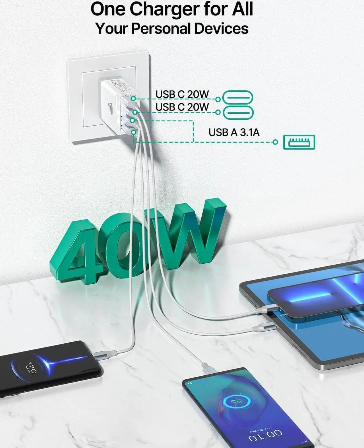 Aiminu USB-C Charger - Thumbnail 4